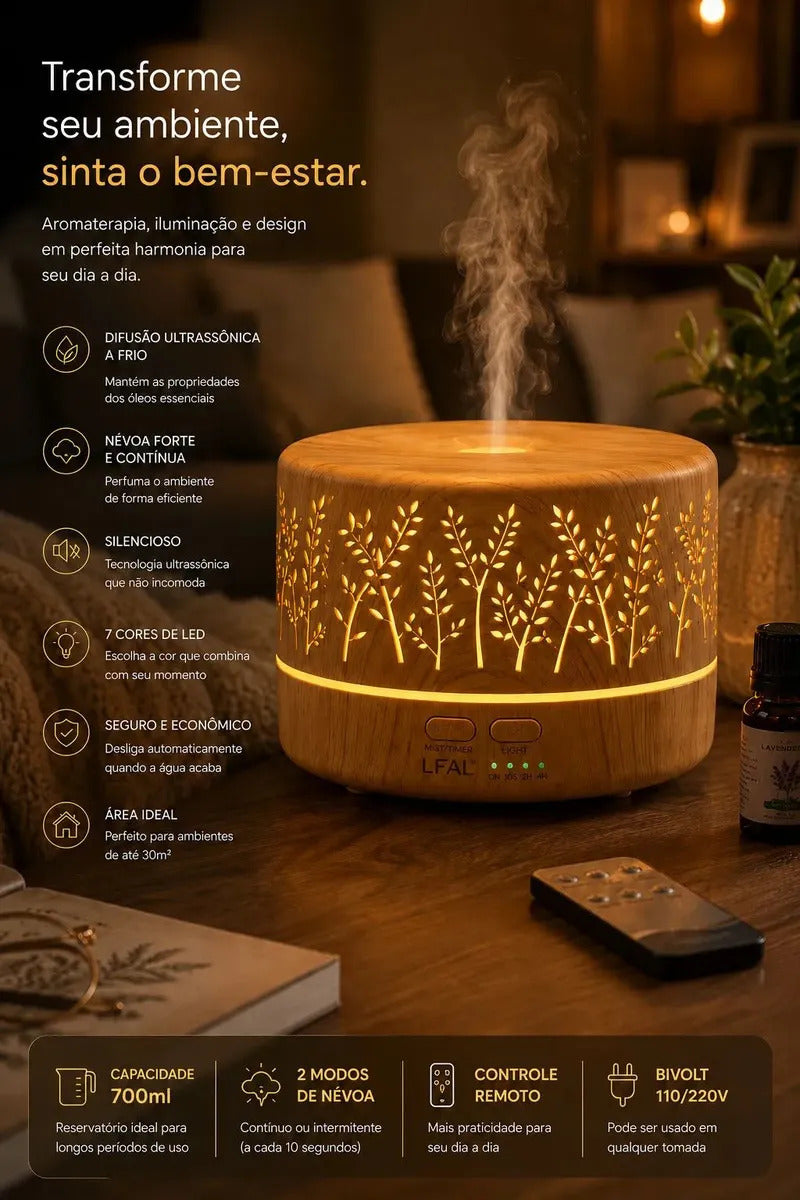 Umidificador e Difusor de Aromas - AromaCloud®