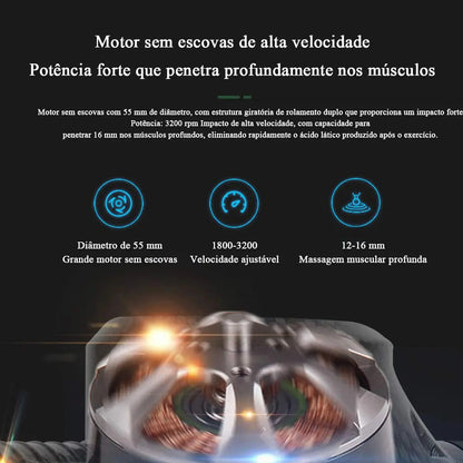 Pistola de Massagem Muscular - ReliefPro®