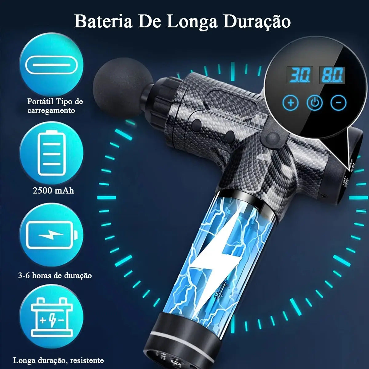 Pistola de Massagem Muscular - ReliefPro®