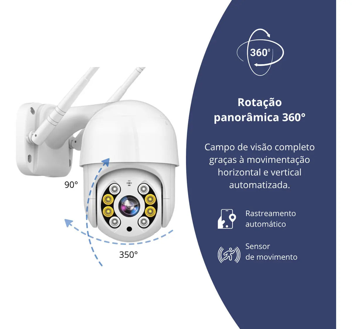 Câmera de Segurança Wi-Fi HD - SafeCam®