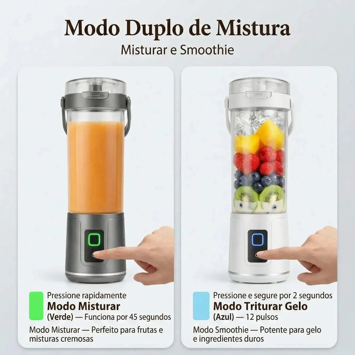 Mini Liquidificador Portátil 600ml - BlendGo®
