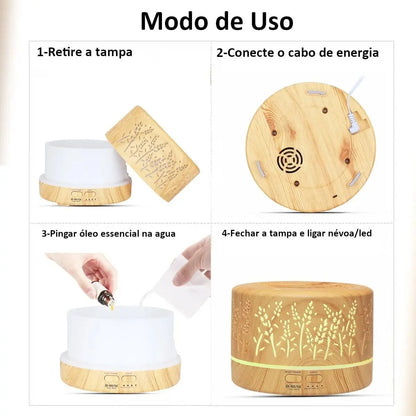 Umidificador e Difusor de Aromas - AromaCloud®