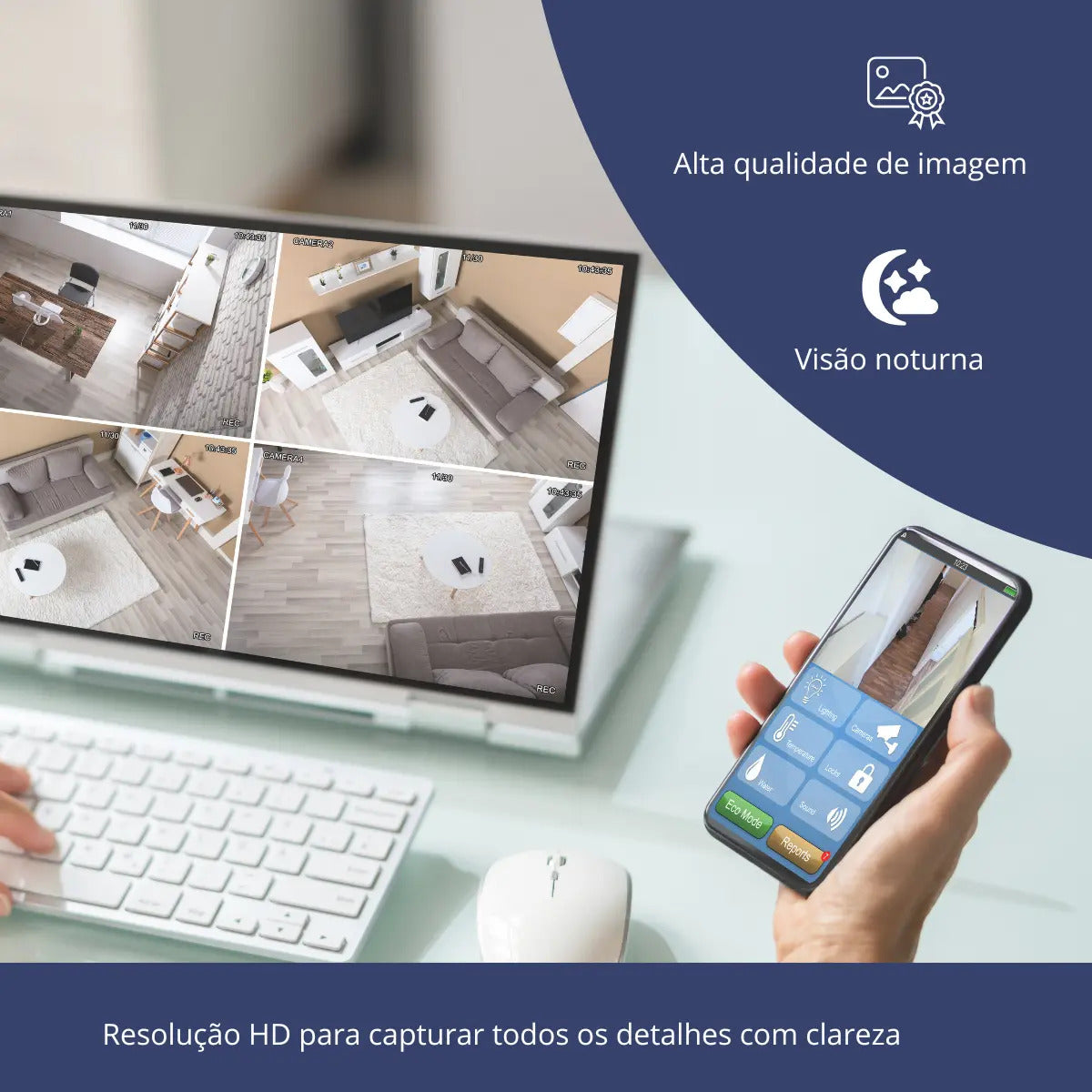 Câmera de Segurança Wi-Fi HD - SafeCam®