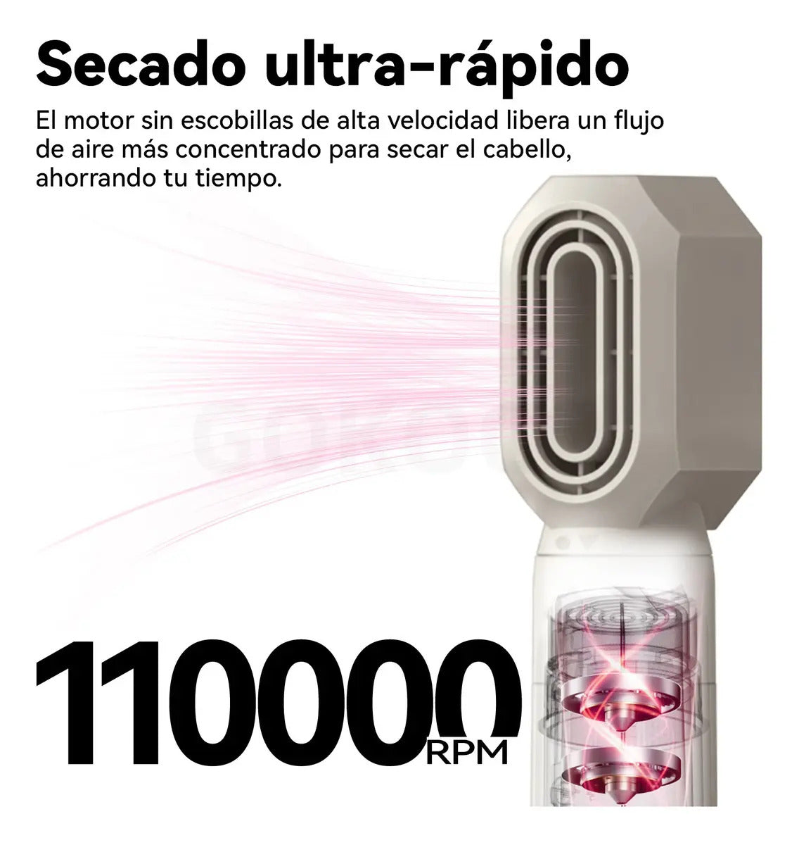 Secador de Alta Velocidade 5 em 1 - AirPro®