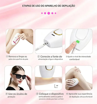 Depilador a Laser IPL 900.000 Flashes - LumiSkin®
