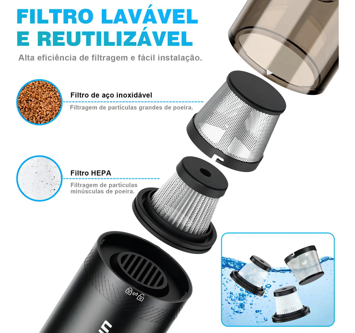Aspirador Portátil Sem Fio 2 em 1 - TurboVac®